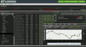 Trader Pro od ETX Capital